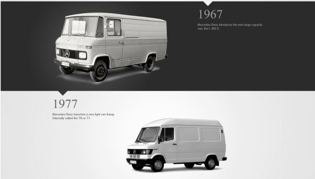 invented vans 3